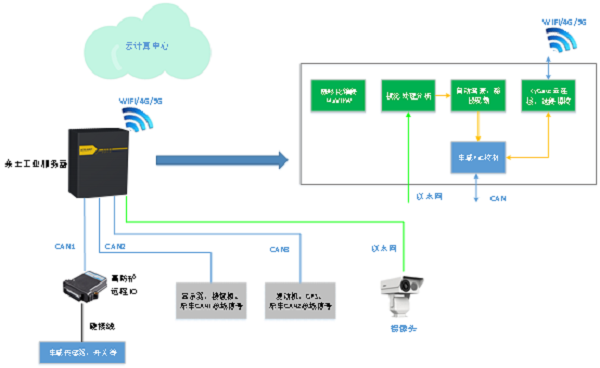 99499����˹(�й�)���޹�˾��ҳ