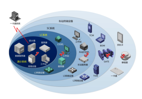 99499����˹(�й�)���޹�˾��ҳ