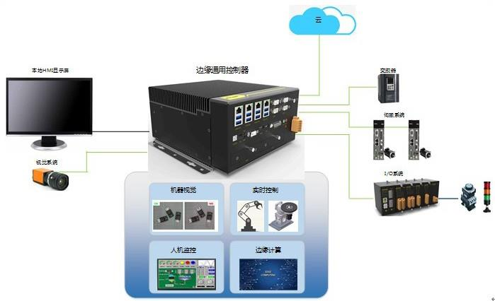 99499����˹(�й�)���޹�˾��ҳ