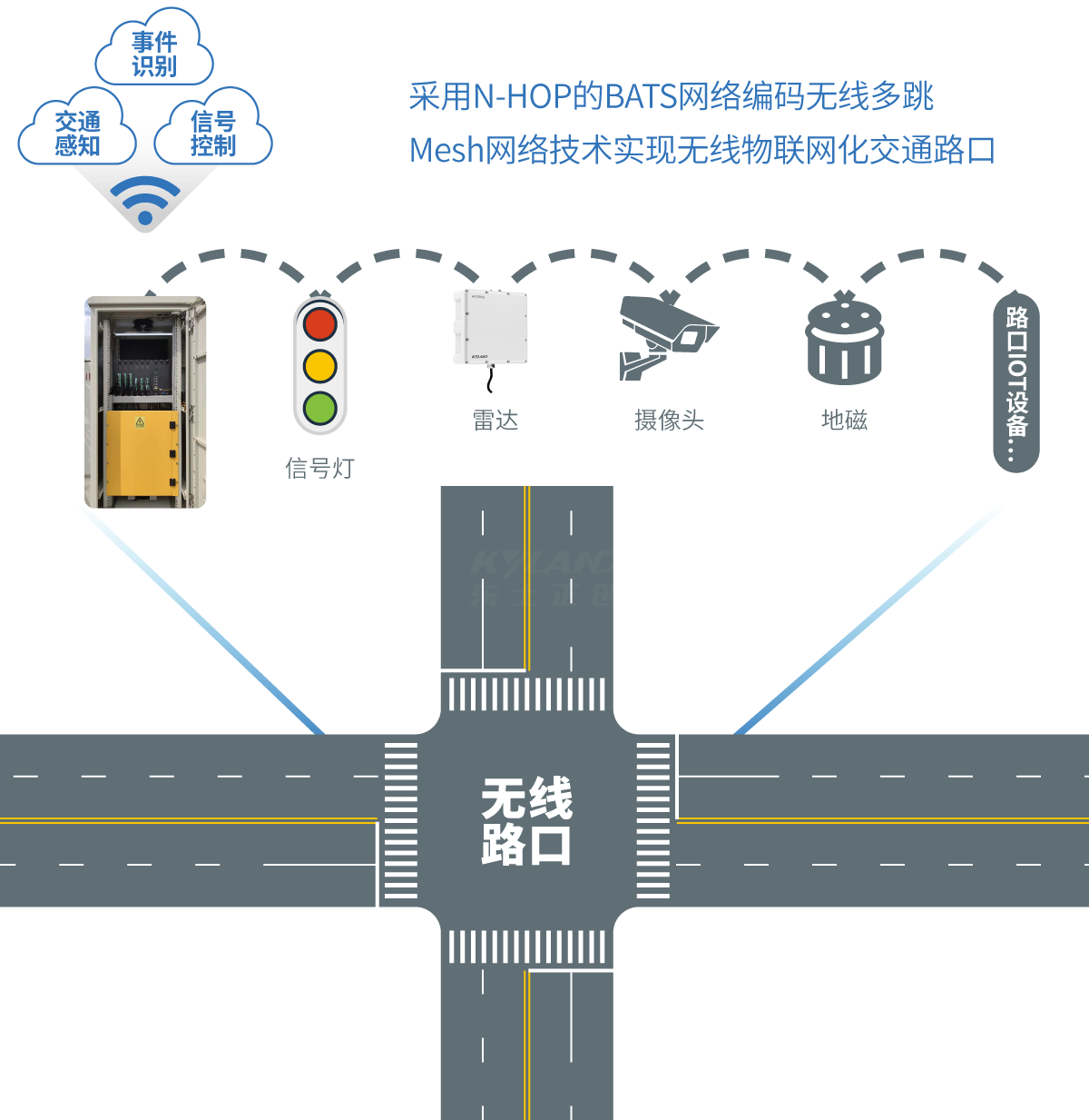 99499����˹(�й�)���޹�˾��ҳ