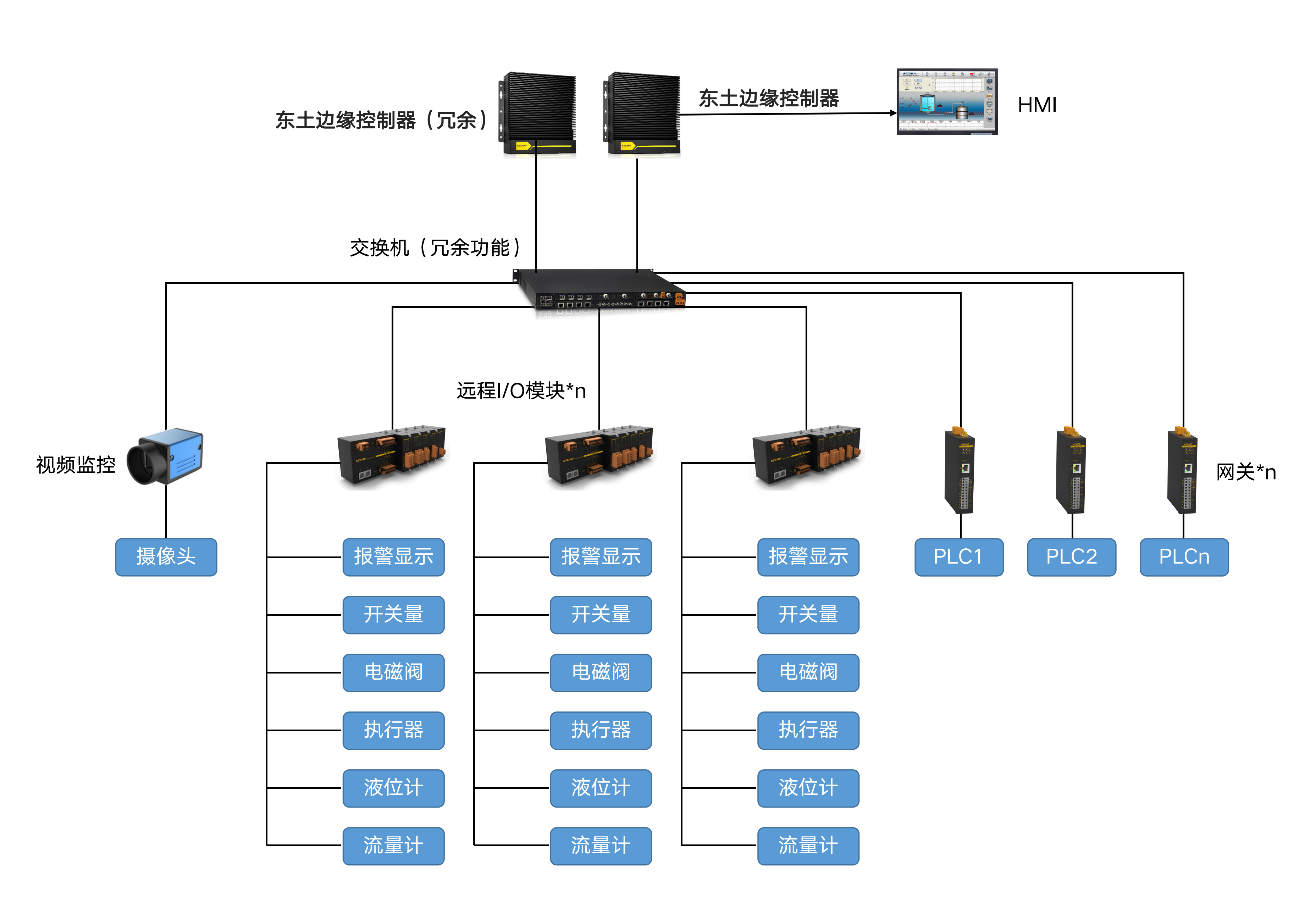 99499����˹(�й�)���޹�˾��ҳ