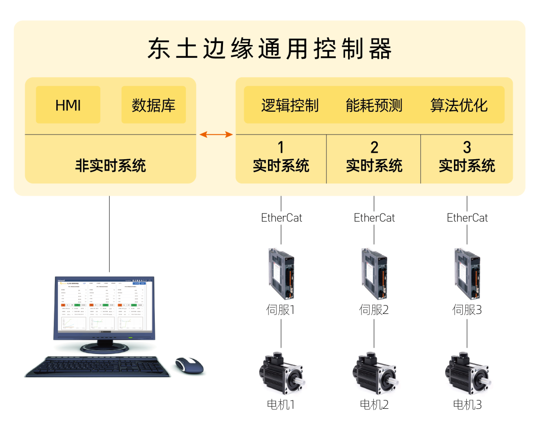 99499����˹(�й�)���޹�˾��ҳ