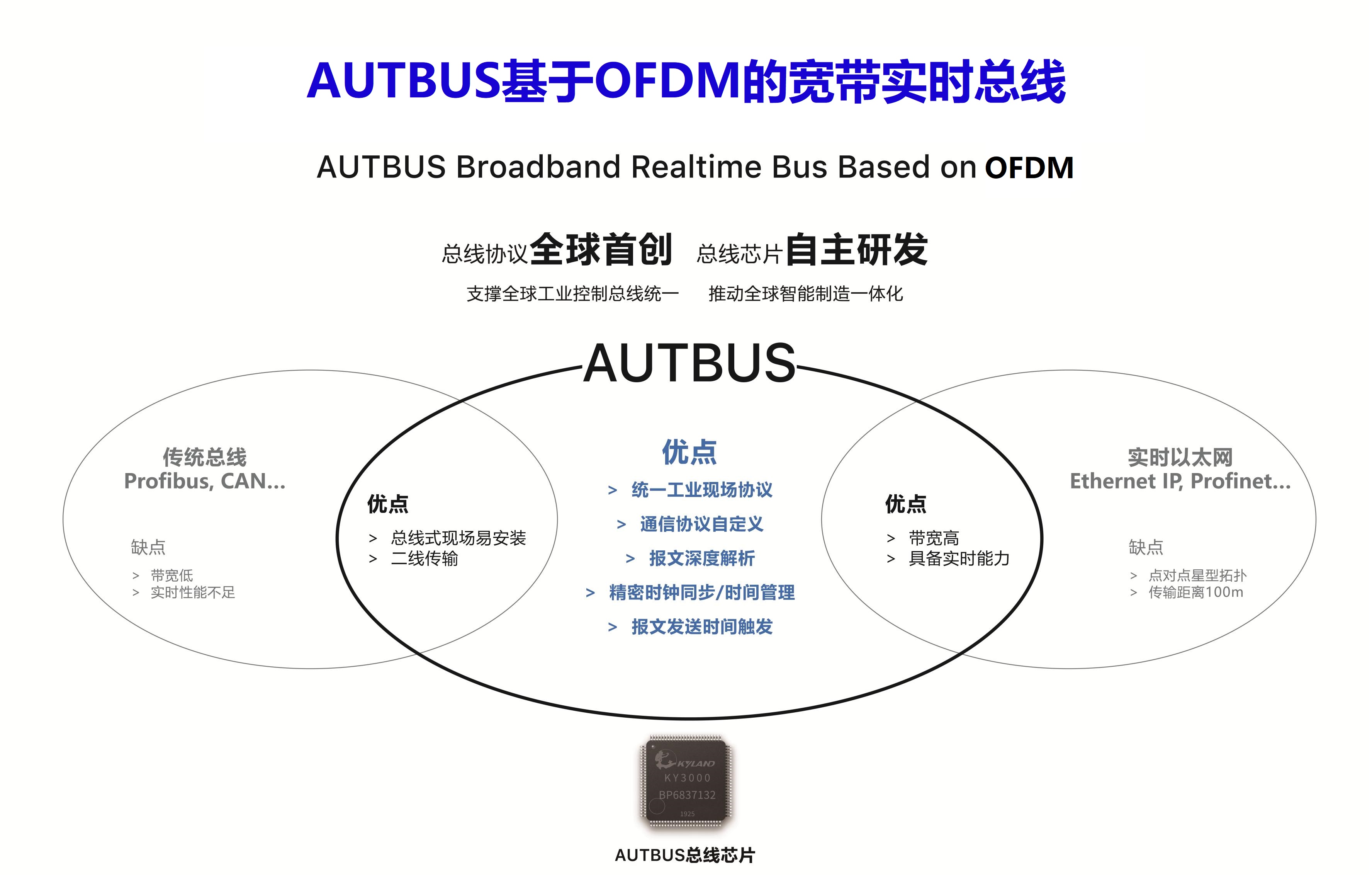 99499����˹(�й�)���޹�˾��ҳ