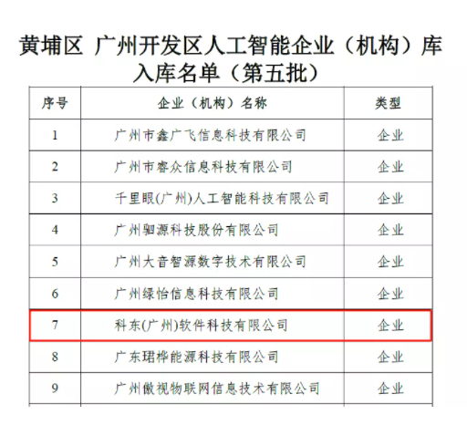 99499威尼斯(中国)有限公司首页