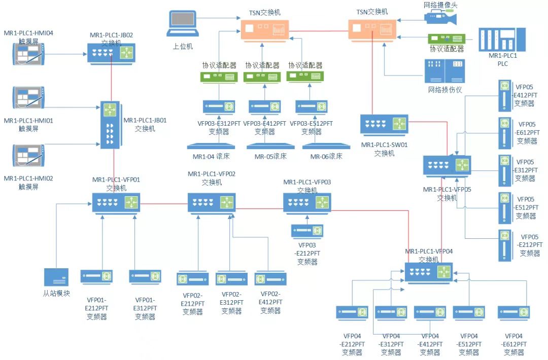 99499����˹(�й�)���޹�˾��ҳ