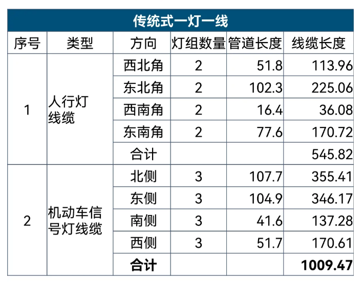 99499����˹(�й�)���޹�˾��ҳ