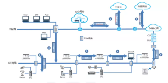 99499����˹(�й�)���޹�˾��ҳ