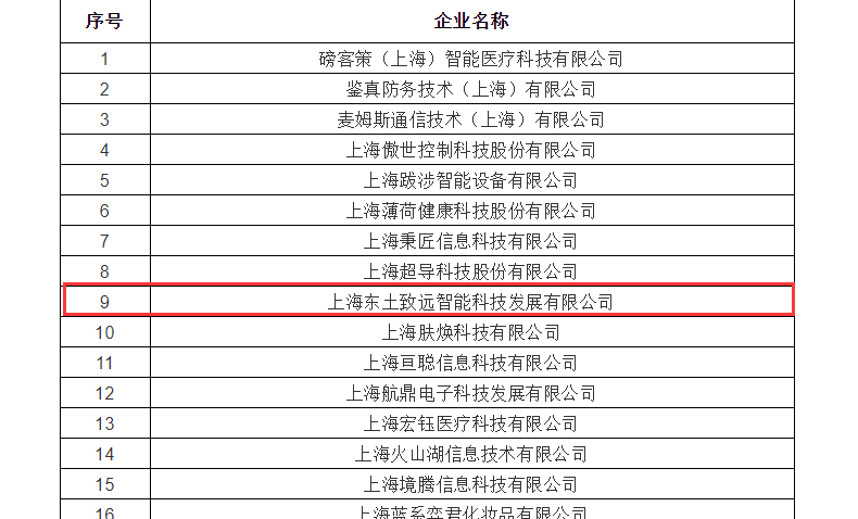 99499����˹(�й�)���޹�˾��ҳ