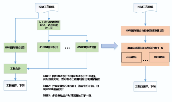 99499ÍþÄá˹(Öйú)ÓÐÏÞ¹«Ë¾Ê×Ò³