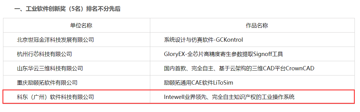 99499����˹(�й�)���޹�˾��ҳ