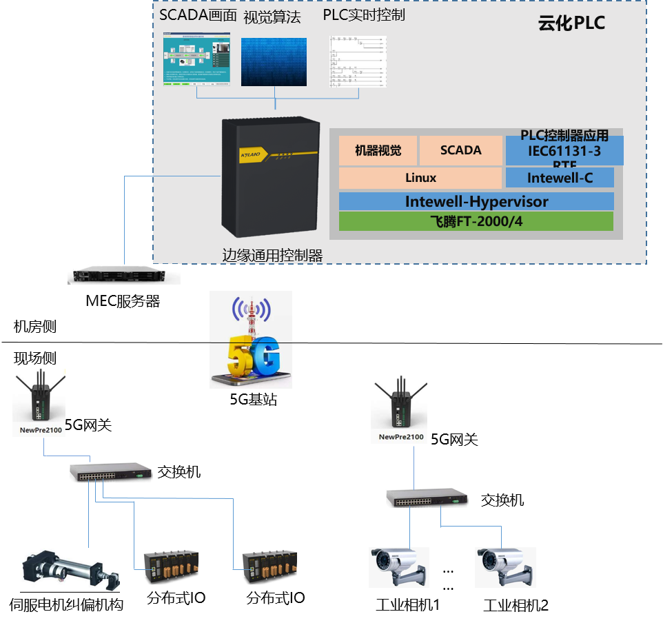 99499ÍþÄá˹(Öйú)ÓÐÏÞ¹«Ë¾Ê×Ò³