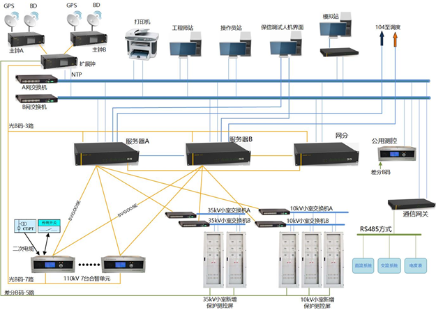 99499����˹(�й�)���޹�˾��ҳ