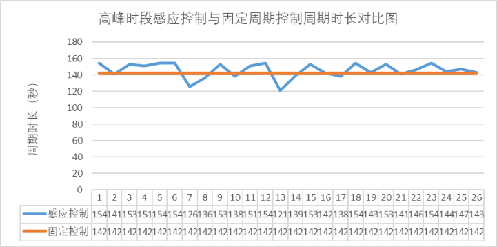 99499威尼斯(中国)有限公司首页