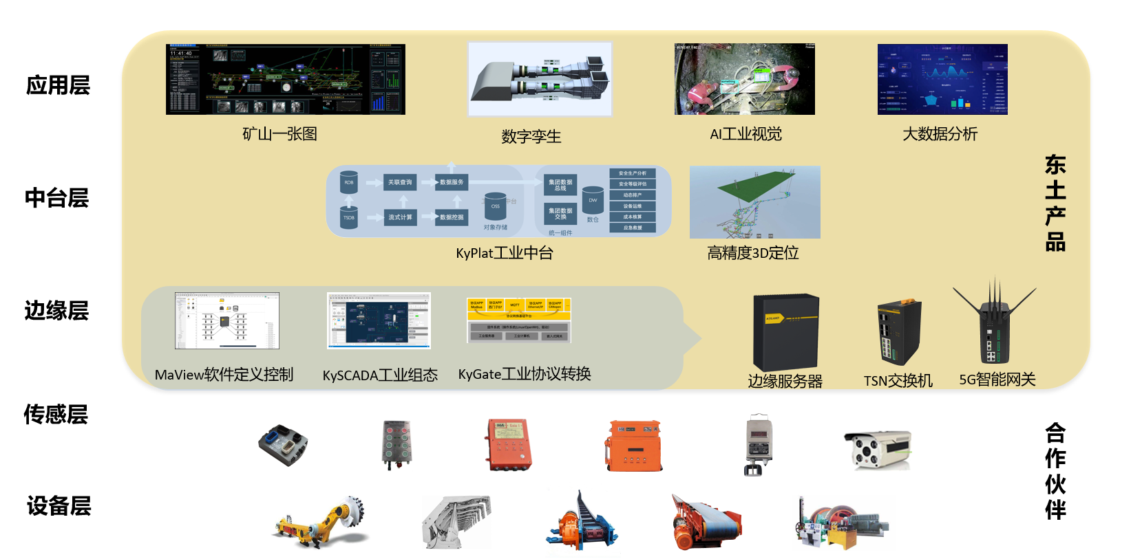 99499����˹(�й�)���޹�˾��ҳ