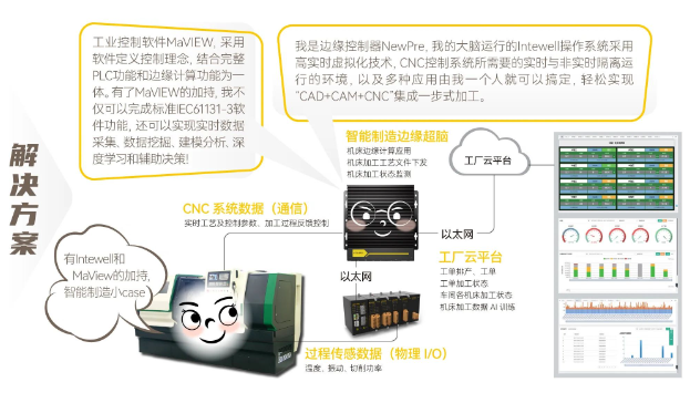 99499����˹(�й�)���޹�˾��ҳ