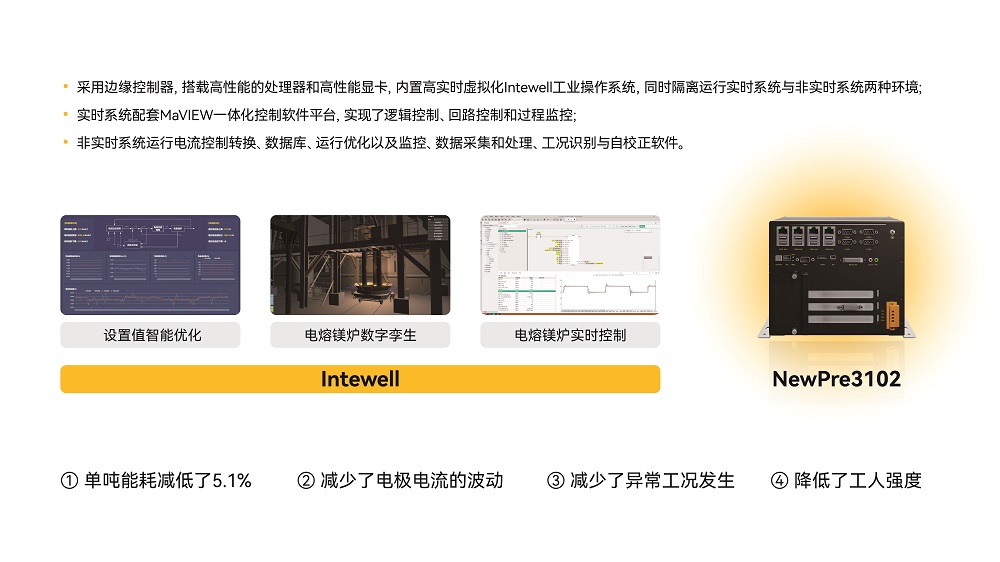 99499����˹(�й�)���޹�˾��ҳ