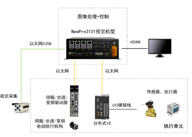 99499ÍþÄá˹(Öйú)ÓÐÏÞ¹«Ë¾Ê×Ò³