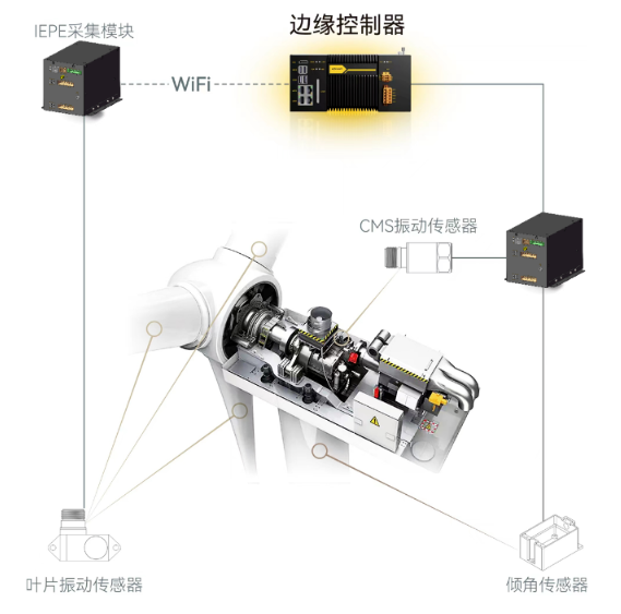 99499ÍþÄá˹(Öйú)ÓÐÏÞ¹«Ë¾Ê×Ò³