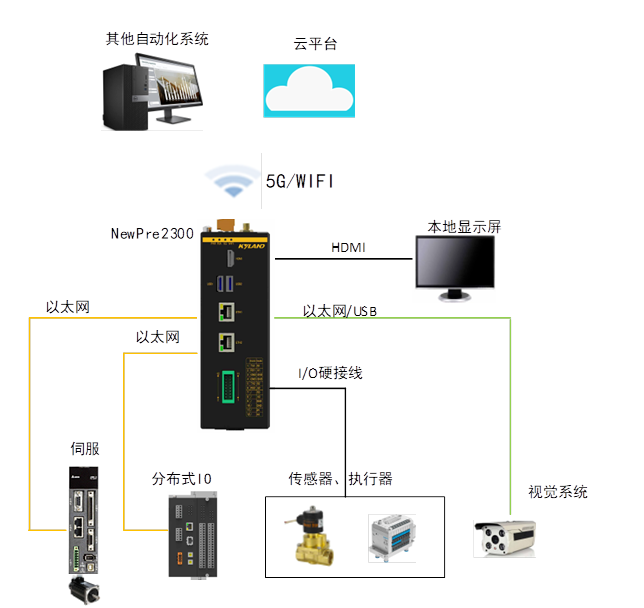 99499ÍþÄá˹(Öйú)ÓÐÏÞ¹«Ë¾Ê×Ò³