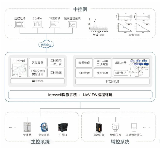 99499ÍþÄá˹(Öйú)ÓÐÏÞ¹«Ë¾Ê×Ò³