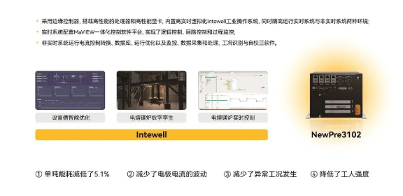 99499����˹(�й�)���޹�˾��ҳ