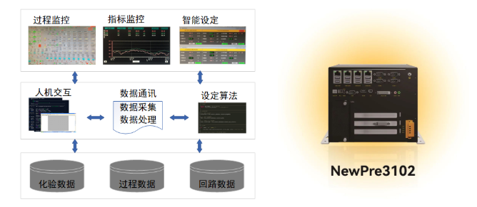 99499����˹(�й�)���޹�˾��ҳ