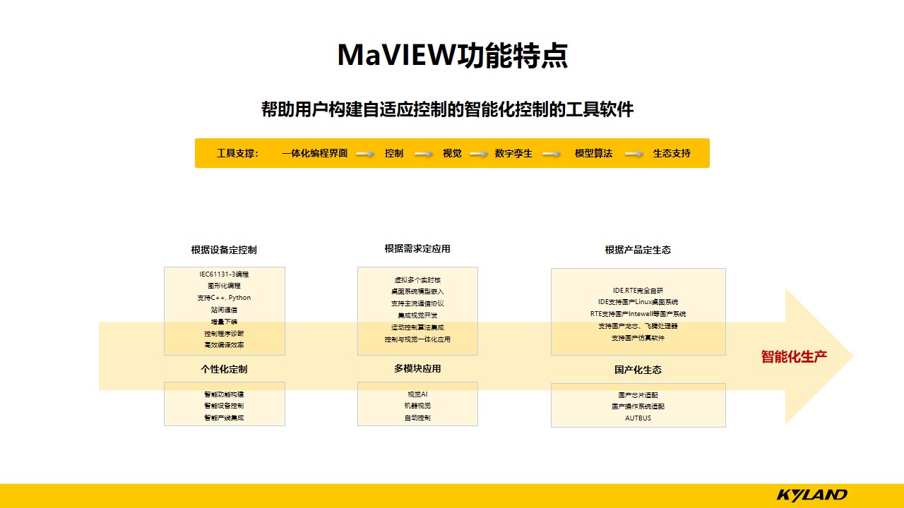 99499����˹(�й�)���޹�˾��ҳ