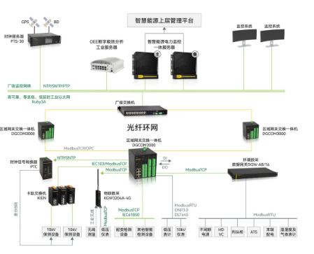 99499ÍþÄá˹(Öйú)ÓÐÏÞ¹«Ë¾Ê×Ò³