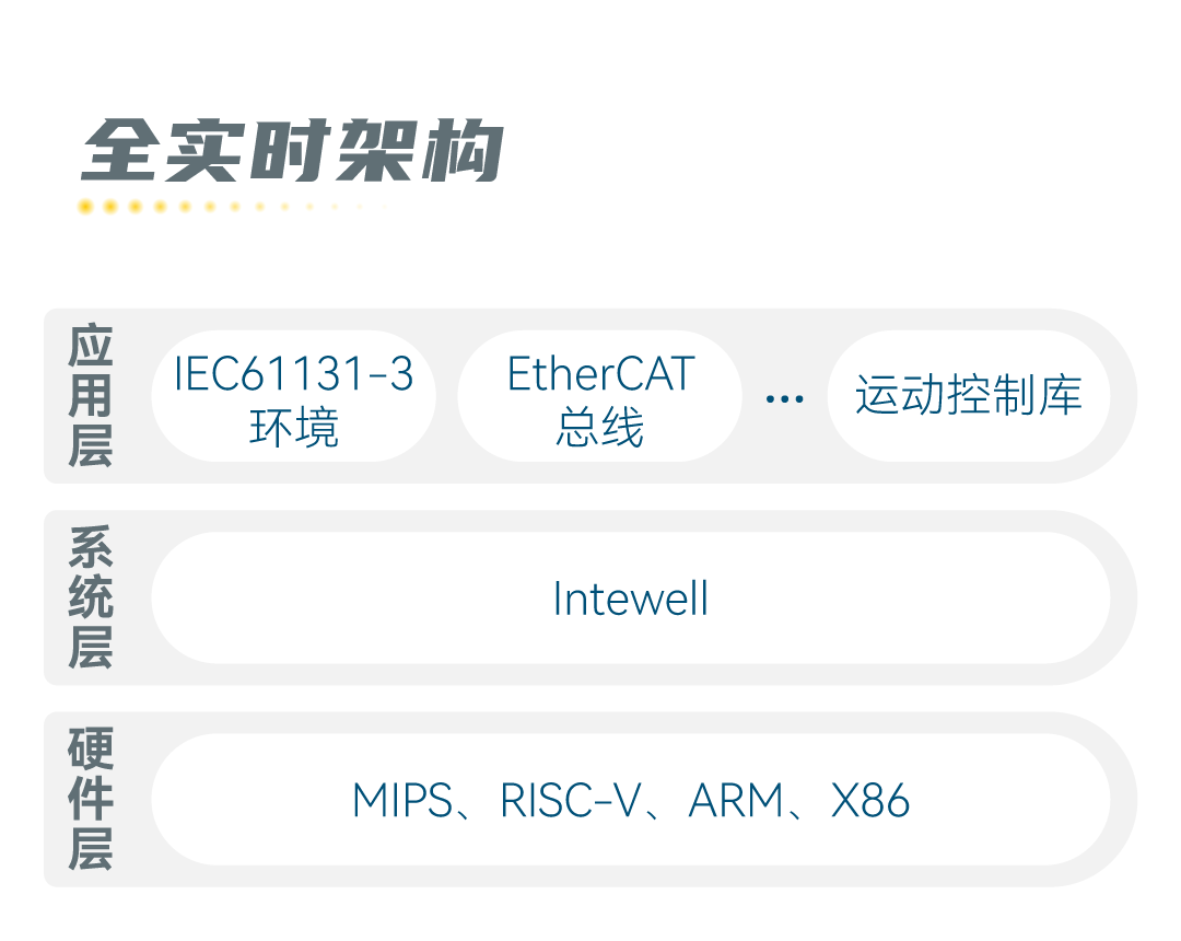 99499����˹(�й�)���޹�˾��ҳ