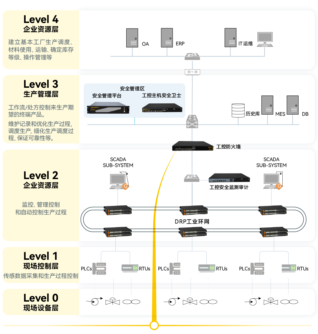 99499����˹(�й�)���޹�˾��ҳ