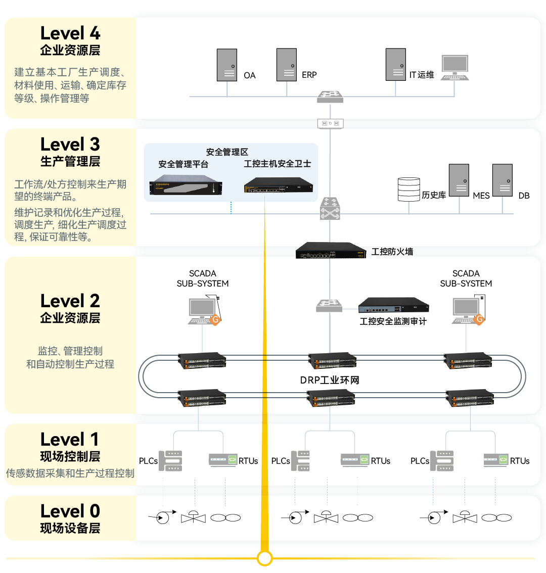 99499����˹(�й�)���޹�˾��ҳ