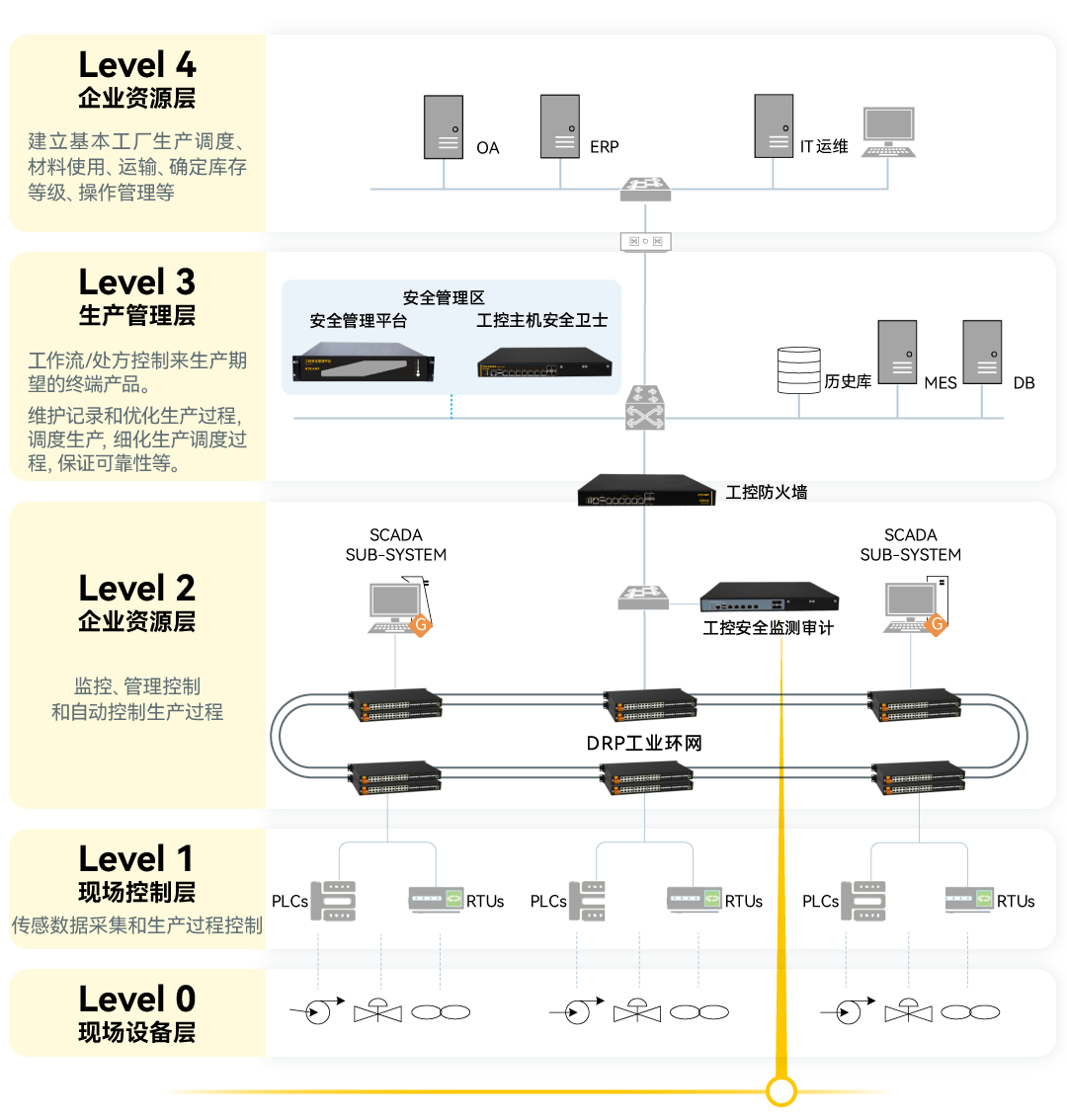 99499����˹(�й�)���޹�˾��ҳ