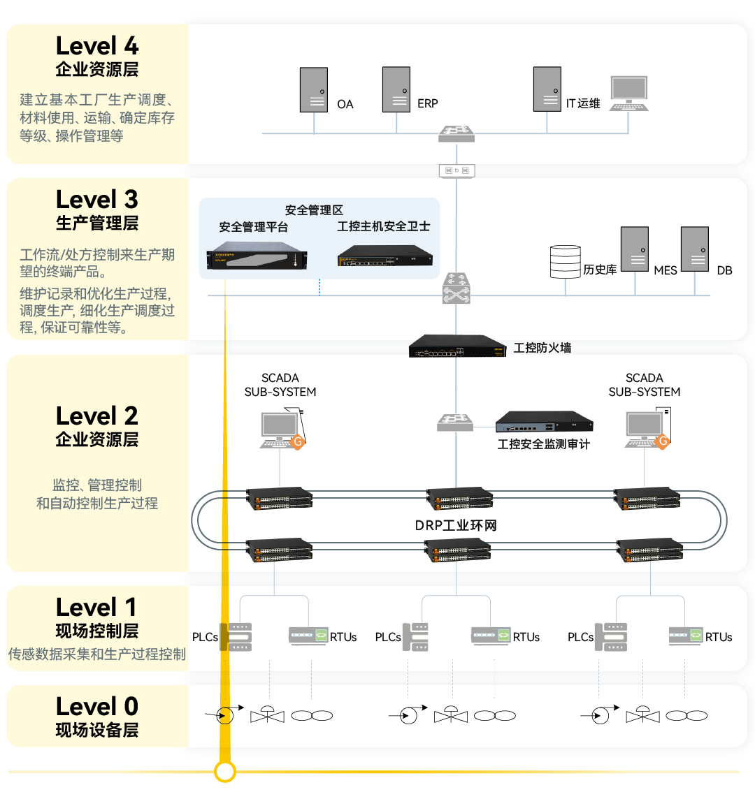 99499����˹(�й�)���޹�˾��ҳ