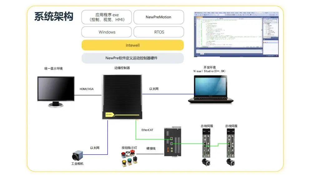 99499����˹(�й�)���޹�˾��ҳ