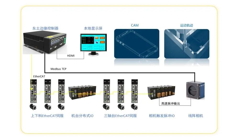 99499����˹(�й�)���޹�˾��ҳ