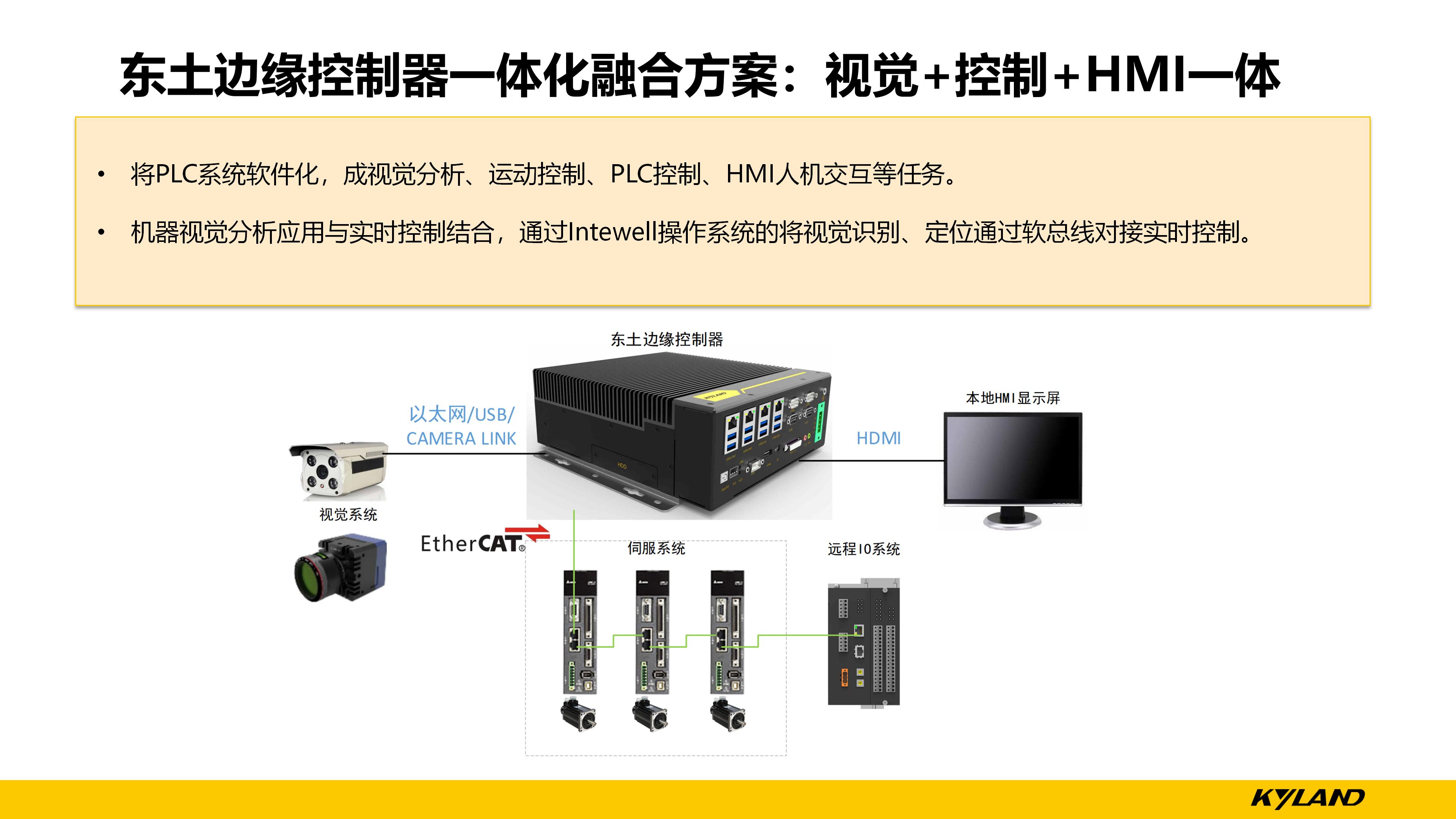 99499����˹(�й�)���޹�˾��ҳ