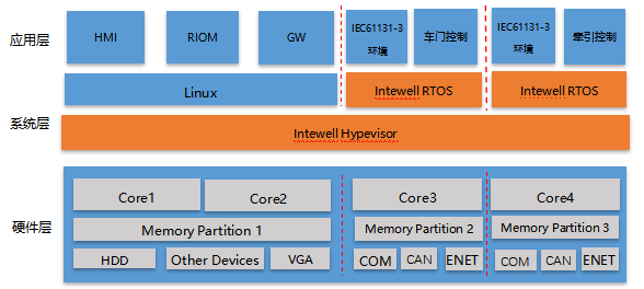 99499����˹(�й�)���޹�˾��ҳ