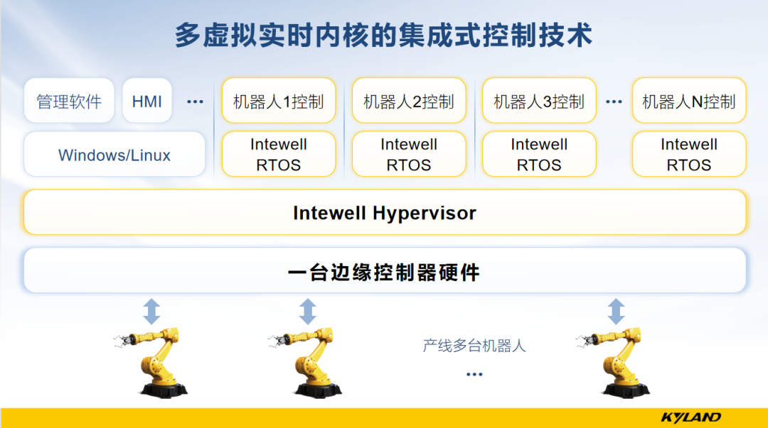 99499����˹(�й�)���޹�˾��ҳ