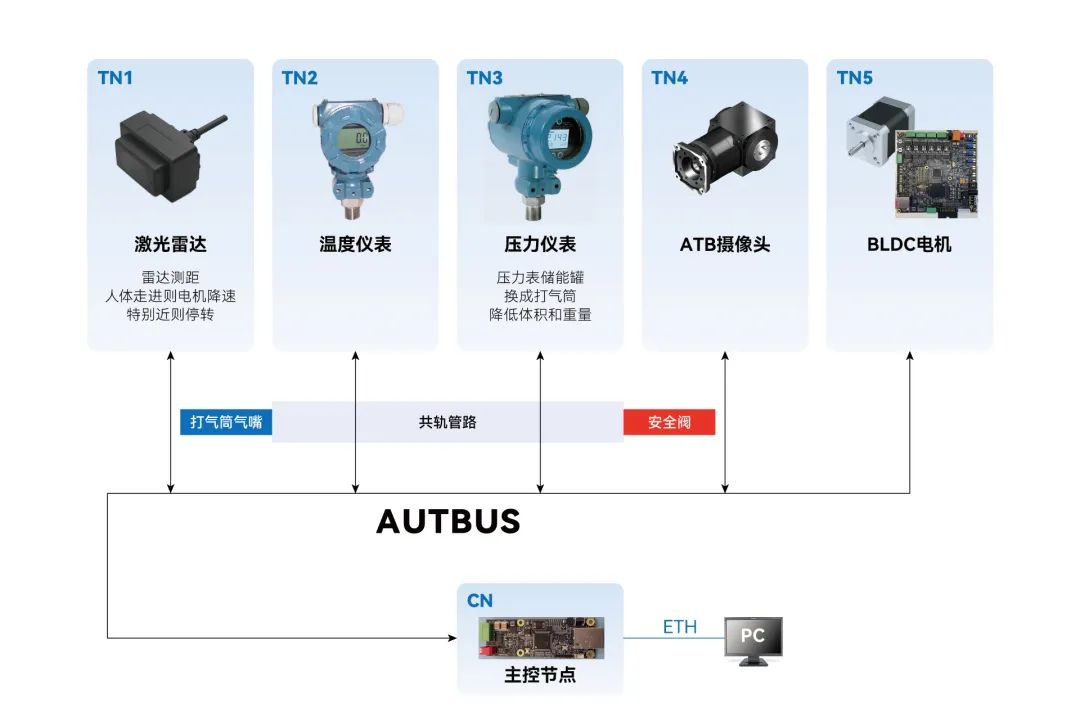 99499����˹(�й�)���޹�˾��ҳ