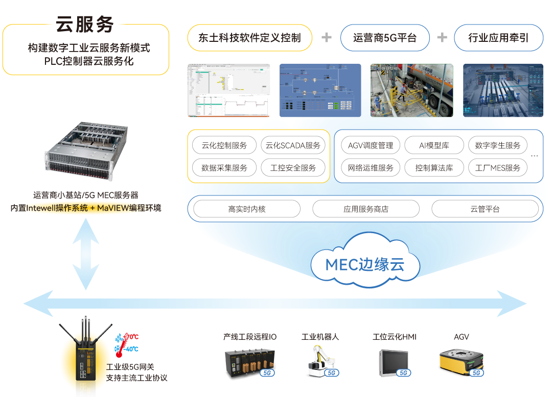 99499����˹(�й�)���޹�˾��ҳ