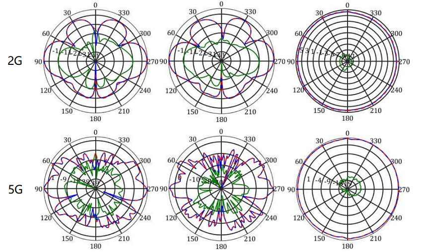 99499威尼斯(中国)有限公司首页