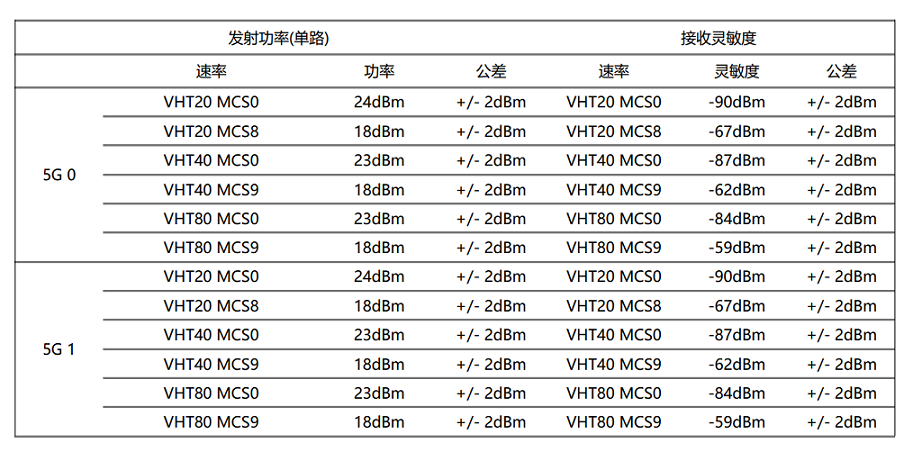99499威尼斯(中国)有限公司首页