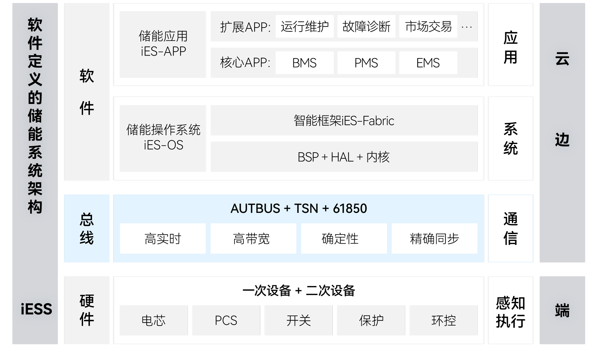 99499威尼斯(中国)有限公司首页