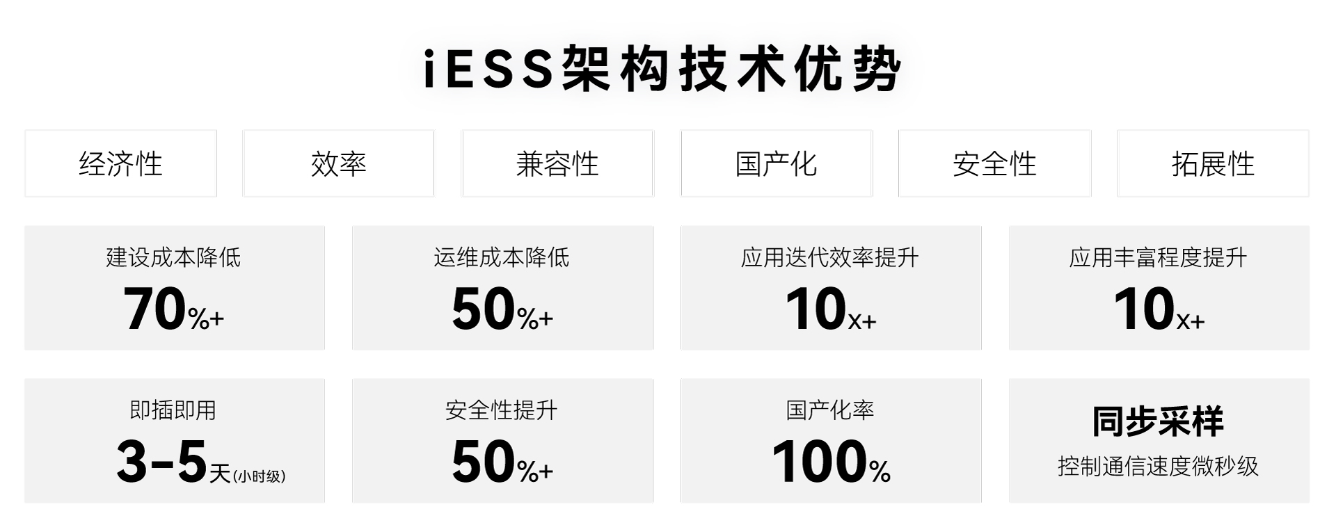 99499威尼斯(中国)有限公司首页